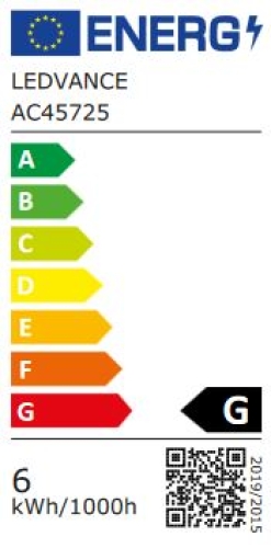 energy efficiency class: G