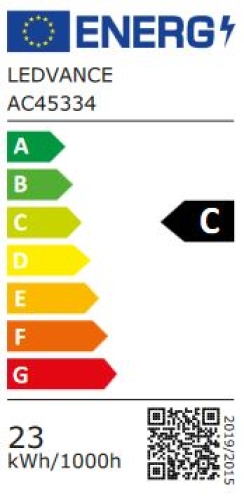 energy efficiency class: D