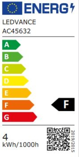 energy efficiency class: F