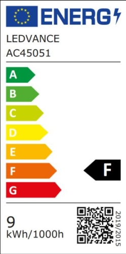 energy efficiency class: F