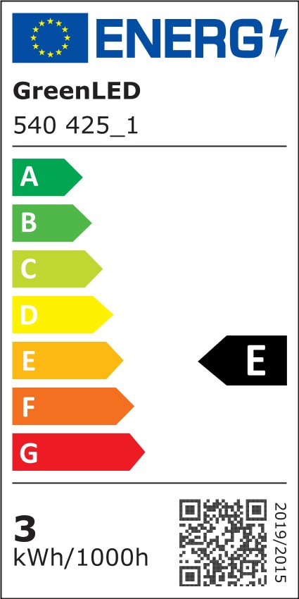 energy efficiency class: E