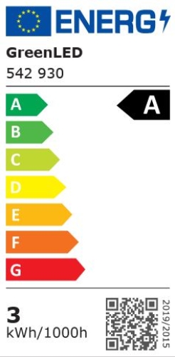 Energieeffizienzklasse: A