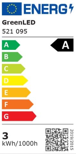 energy efficiency class: A