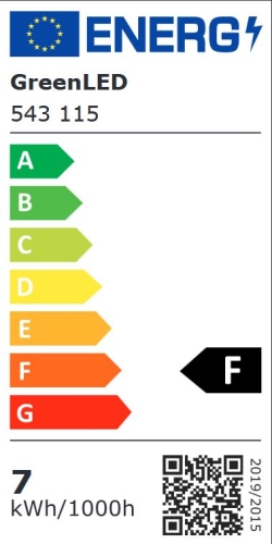 Energieeffizienzklasse: F