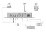 OMNITRONICCIA-40WIFI WLAN Multiroom Streaming Verstärkersystem