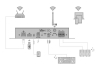 OMNITRONICCIA-40WIFI WLAN Multiroom Streaming Verstärkersystem
