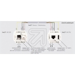 RutenbeckUAE connection box 8/8 Up Line21 22511201Article-No: 242320