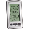 TFAWeather station Axis 35.1079Article-No: 473715